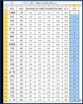 得出其他同学的名次