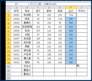 用自动填充功能计算总分