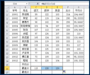 统计其他学科的最高分
