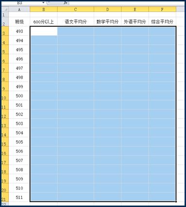 ��Ҫͳ�Ƶ����ݱ�