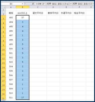 ͳ�������༶��600����������