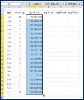 ͳ�������༶������ƽ����