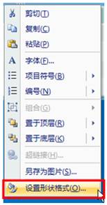 格式命令