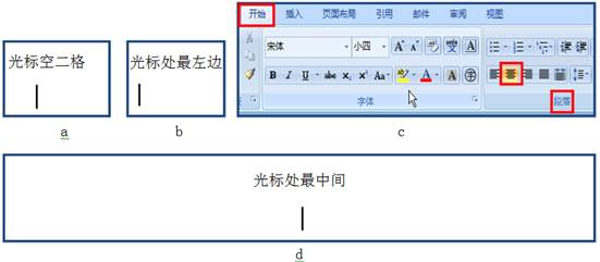 图片的属性