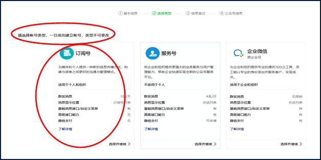 ѡ�񡰶��ĺš��µġ�ѡ�񲢼�����