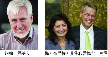 2014美国和挪威的科学家获诺贝尔生理学或医学奖