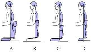 下面图片中设计不合理、有损人体健康的地方