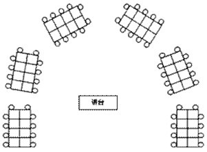 课桌摆放模式