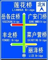智能交通系统——通用技术网用图