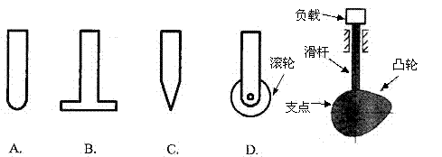 一个简单的凸轮传动系统