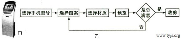 手机贴膜自助加工机