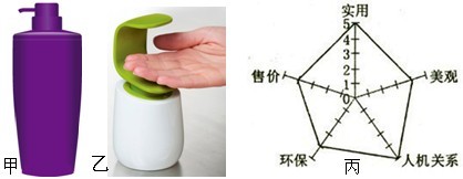 单手按压便可取用洗发液