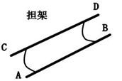 医务人员使用的担架