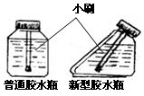 新型胶水瓶