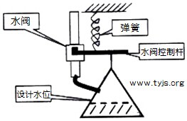鸡用饮水器——通用技术网用图