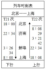 �г�ʱ�̱�����ͨ�ü�������ͼ