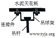 ���ȵİ�װʾ��ͼ����ͨ�ü�����www.tyjs.org��վ��ͼ