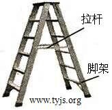 家居实用活动人字梯——通用技术网用图