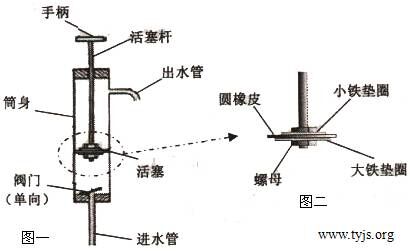 简易活塞式抽水机——通用技术网用图