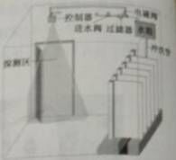 公共厕所人体感应自动供水系统示意图