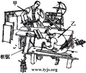 һ��������ľ��ʦ������ľ�ʼҾ߳�����ͼ��