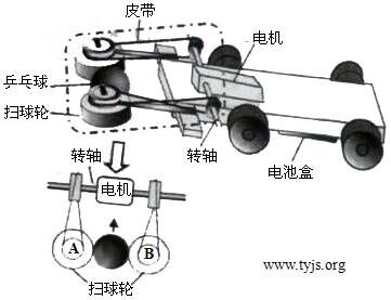一款自动捡球机