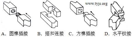 如图所示的二种情况都可以