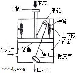 马桶放水冲洗装置