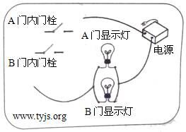 根据（1）．（2）的描述，在图中补充完成电路连接