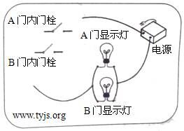 根据(1).(2)的描述,在图中补充完成电路连接