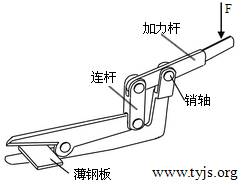钣金剪的结构示意图