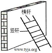斜靠墙壁的梯子