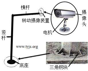 十字路口的全方位转动摄像装置