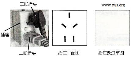 一个正在使用的双位电源插座
