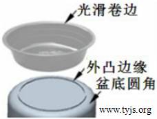 生活中常见的塑料盆