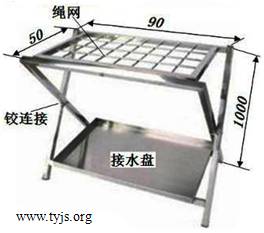 ��ɡ�ܵ���Ʋ�ͼ