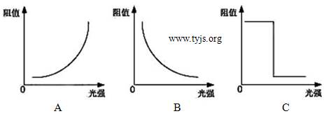 光敏电阻值随光照强度变化的规律