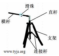 一款结构稳定性试验仪