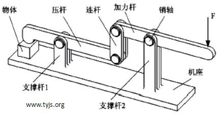 一种压紧装置示意图
