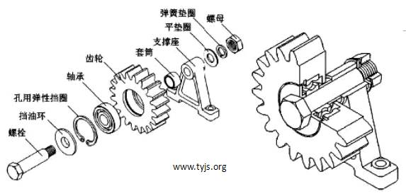 一种过桥齿轮装置的结构示意图