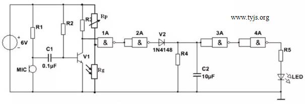 ����˫����ʱ¥����ģ���·