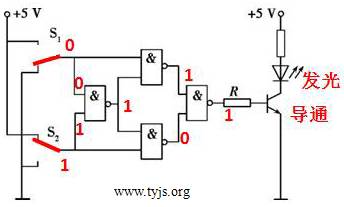 Aѡ��S1�ӵء�S2�ӵ�Դ