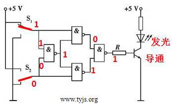 Cѡ��S1�ӵ�Դ��S2�ӵ�