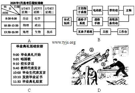 下列选项中不属于流程的是