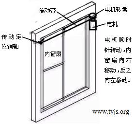 设计方案模型