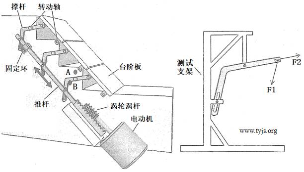 一款可变台阶板