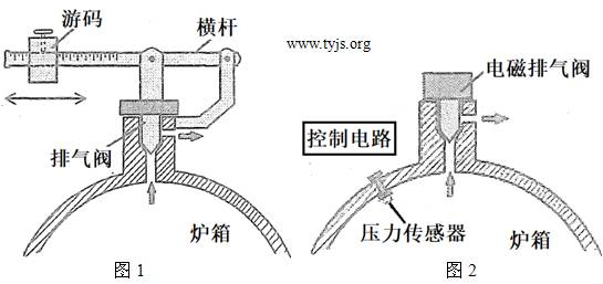 某消毒锅炉的压力控制装置