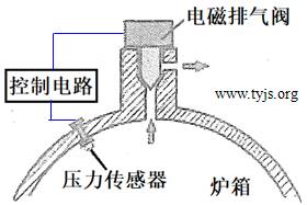 某消毒锅炉的压力控制装置答案