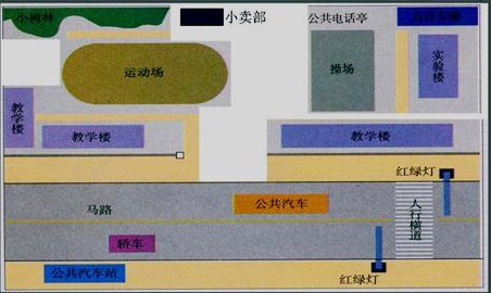 地下通道对设计中忽略了什么