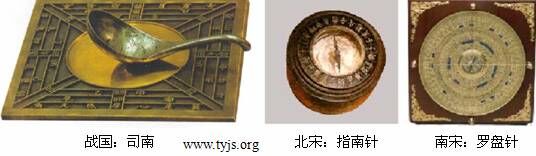 ָ�������й���ʷ�ϵ�ΰ����֮һ